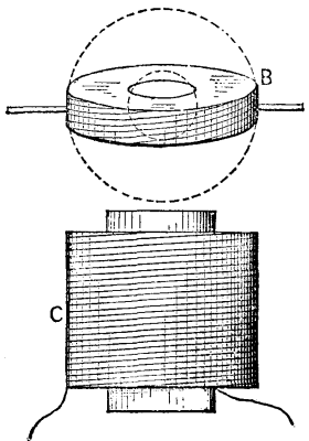 Phenomena Of Alternating Currents 601 12g