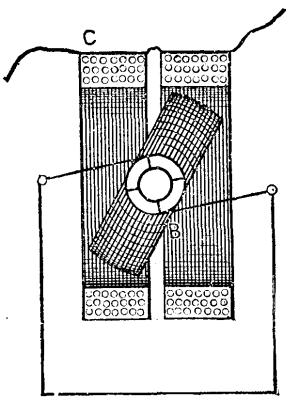 Phenomena Of Alternating Currents 601 12j