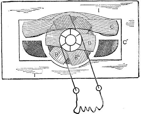 Phenomena Of Alternating Currents 601 12k