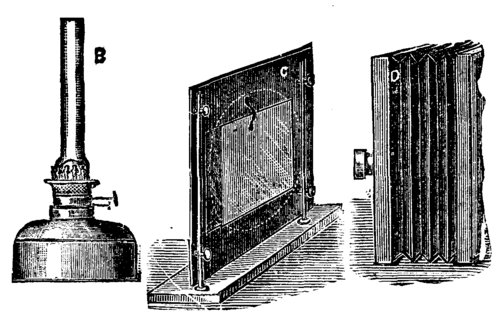 Printing Lantern Pictures By Artificial Light On B 586 8a