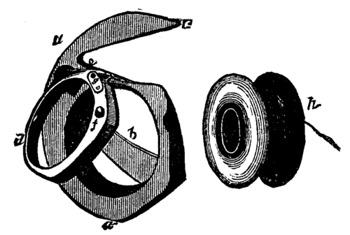 Recent Advances In Sewing Machinery 598 6a
