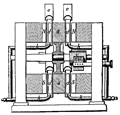 The Menges Thermo Magnetic Generator And Motor 633 11e