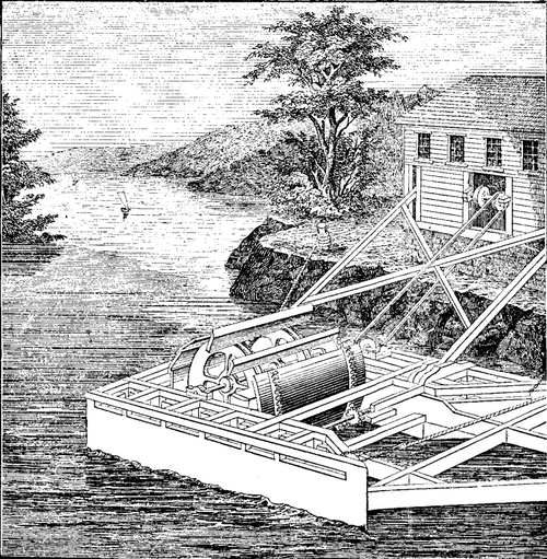 Current Wheels For Power And Raising Water 799 10b