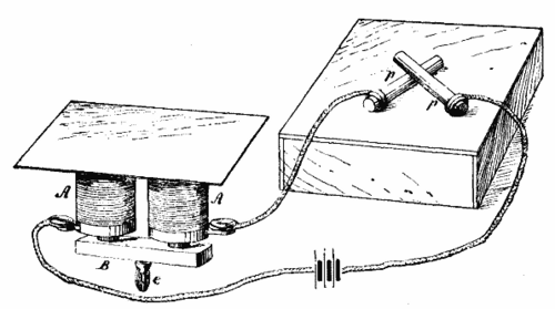 FIG. 17.   MICROPHONE AND TELEPHONE.