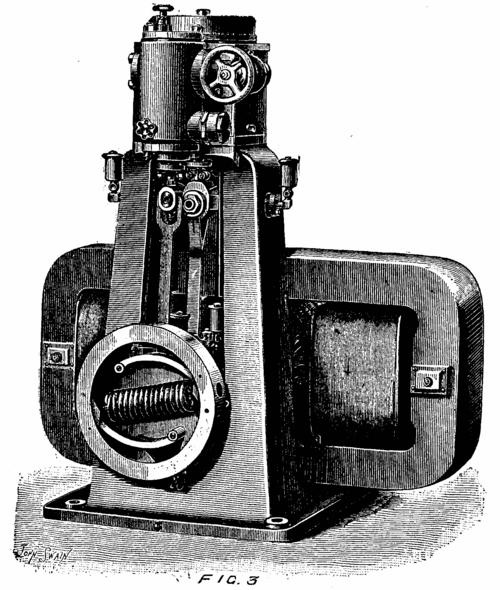 FIG. 3 ENGINE AND DYNAMO FOR STEAMSHIPS.