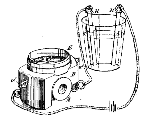 FIG. 9.   EFFECT OF RESISTANCE.