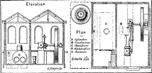 The Thermic Motor Of The Future 799 3a