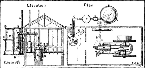 The Thermic Motor Of The Future 799 3b