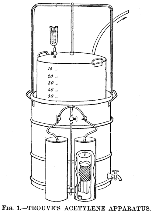 FIG. 1.  TROUVE'S ACETYLENE APPARATUS