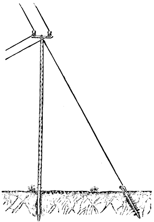 Fig. 4 Light pole for Feeders.