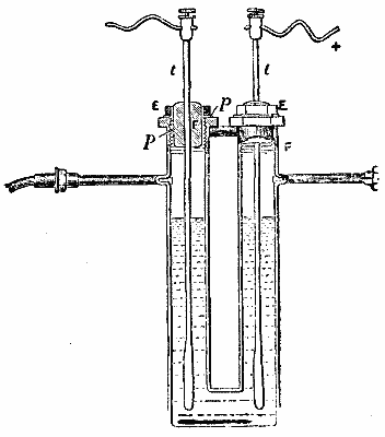 Improved Apparatus For Preparing Fluorine 832 13 fig2