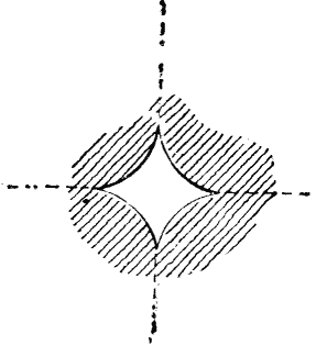 Modern Methods Of Quarrying 832 05 fig12