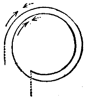 The London Paris Telephone 822 06 fig2