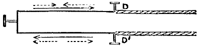 The London Paris Telephone 822 06 fig5