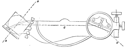 The Trotter Curve Ranger 832 05 fig2
