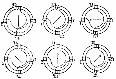 The Two Or Three Phase Alternating Current Systems 822 04 fig2