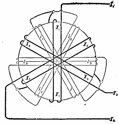 The Two Or Three Phase Alternating Current Systems 822 04 fig6