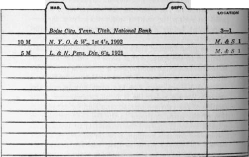 Figure 107. Coupon Tickler.