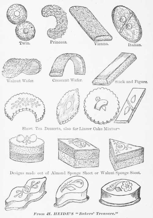 Pastry Images 2