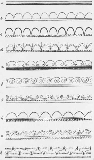 Ornamenting Table 5