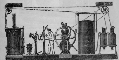 Fig. 102.   Complete French Continuous Apparatus with one Saturator
