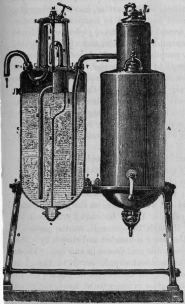 Fig. 104.   Sectional View of Generator with Purifier