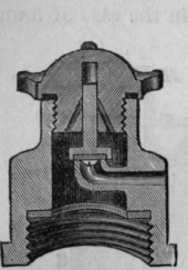Fig. 149. Atmospheric Cap