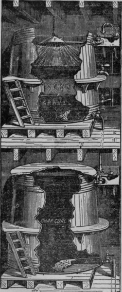 Fig. 15.   The Billich Filter