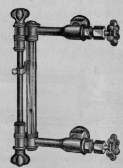 Fig. 153. Water Gauge