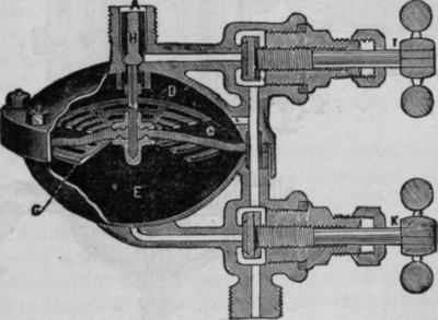 Fig. 157. Absolute Pressure Governor