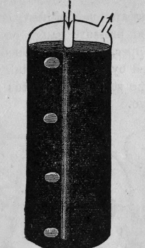 Fig. 182.   Zwietusch's old Purifier