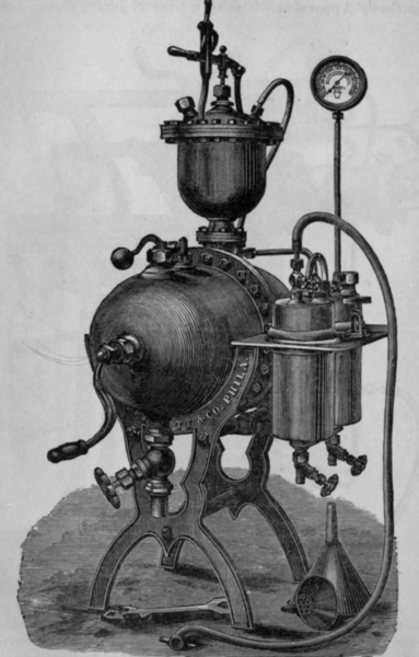 Fig. 187.   Lippincott's Horizontal Generator