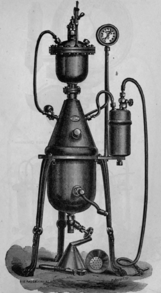 Fig. 188   Lippincott's Upright Generator