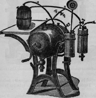 Fig. 214.   The Waldo Acid Feeder as applied to New Generator