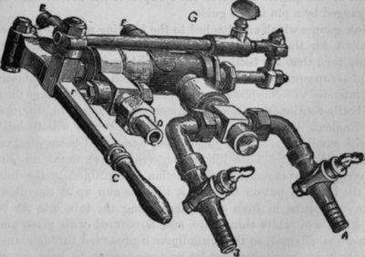 Fig. 241.   Another English Syrup Gauge