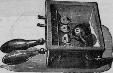 Fig. 244.   English Syruping Arrangement