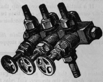 Fig. 248.   Syrup Connector