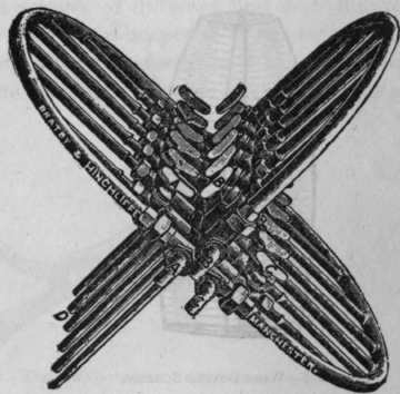 Fig. 253.   Multiplier