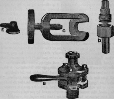 Fig. 323.   Connections for Cylinders