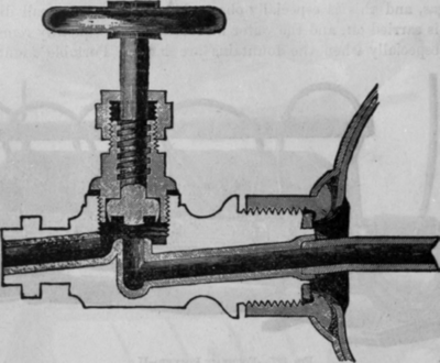 Fig. 328.   Relief Valve for Overcharged Fountains