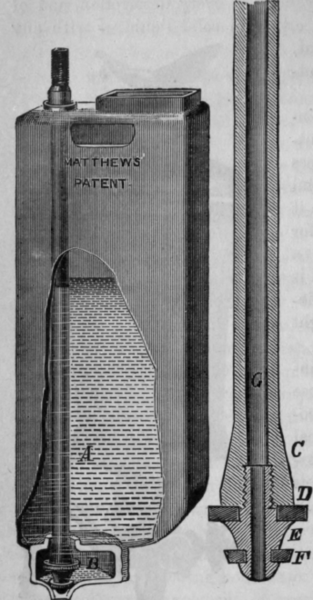 Fig. 336.   Portable Glass Syrup Tank and Rod