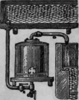 Fig. 34.   Bawling's Patent Filter