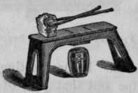 Fig. 342.   Ice Plane