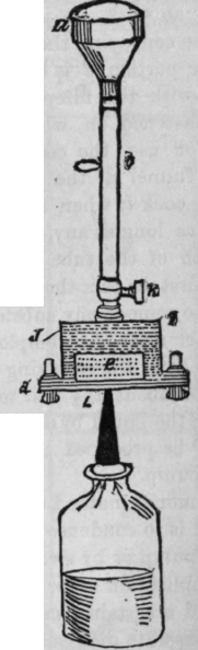 Fig. 379.   Pressure Filter
