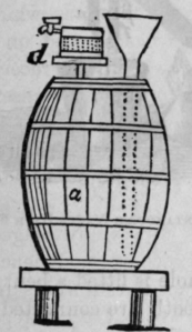 Fig. 380.   ascending Filtration Arrangement