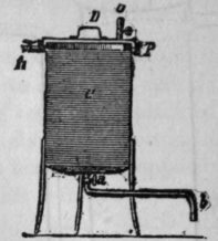 Fig. 401. Extraction of Volatile Oils with Benzine, etc