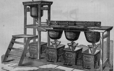 Fig. 412.   Syrup Making Arrangement