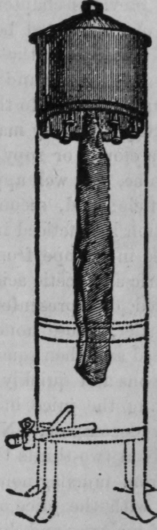Fig. 426.   Sectional View of Fig. 425