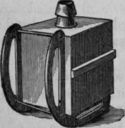 Fig. 47.   Tilting Stand