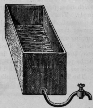 Fig. 50.   Lead Lined Acid Cistern